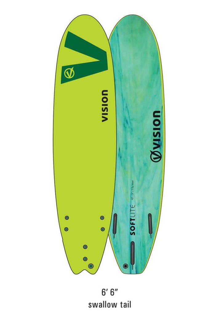 How much does a soft top surfboard cost? PRICE GUIDE • FoamieCrew