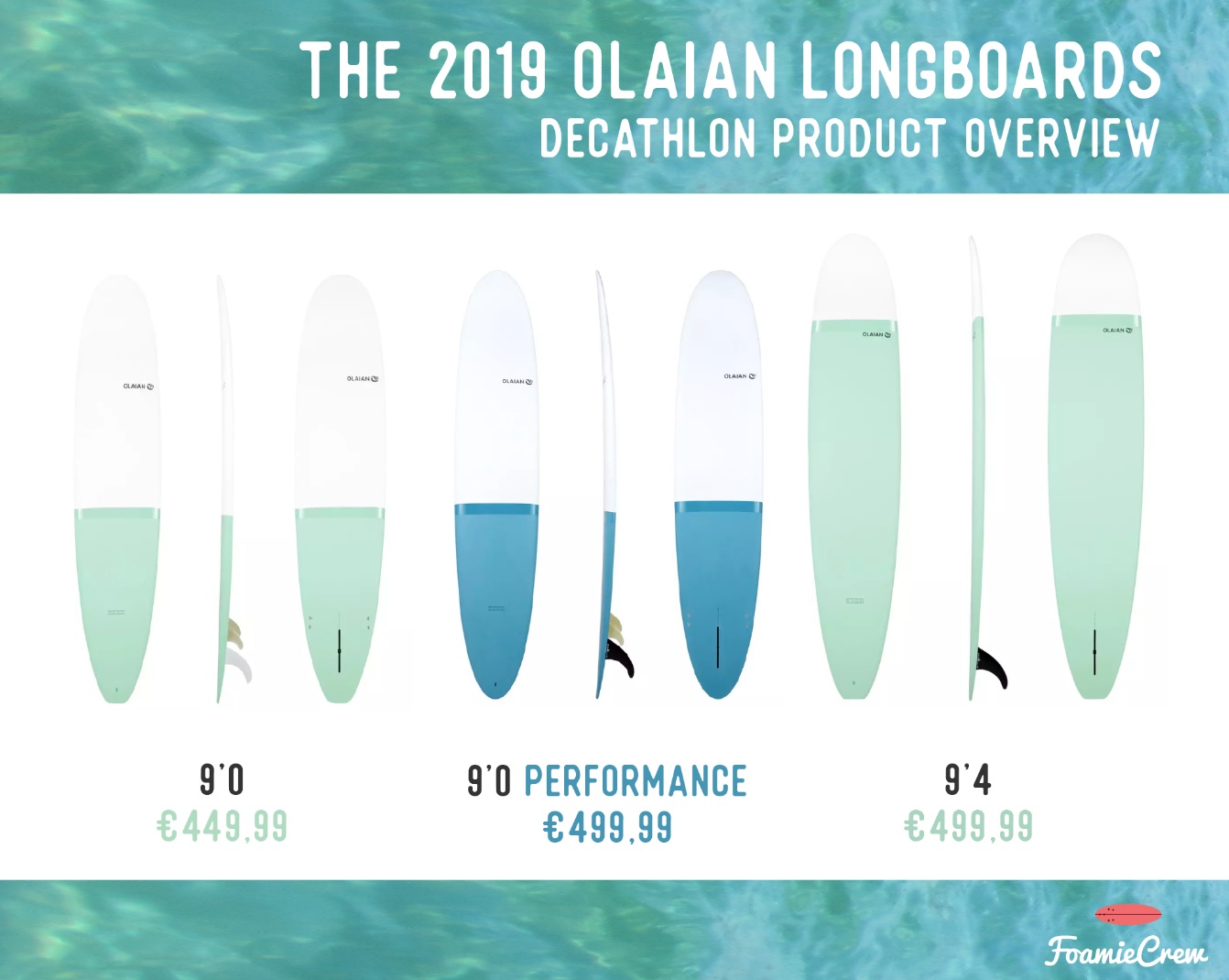 decathlon olaian longboards
